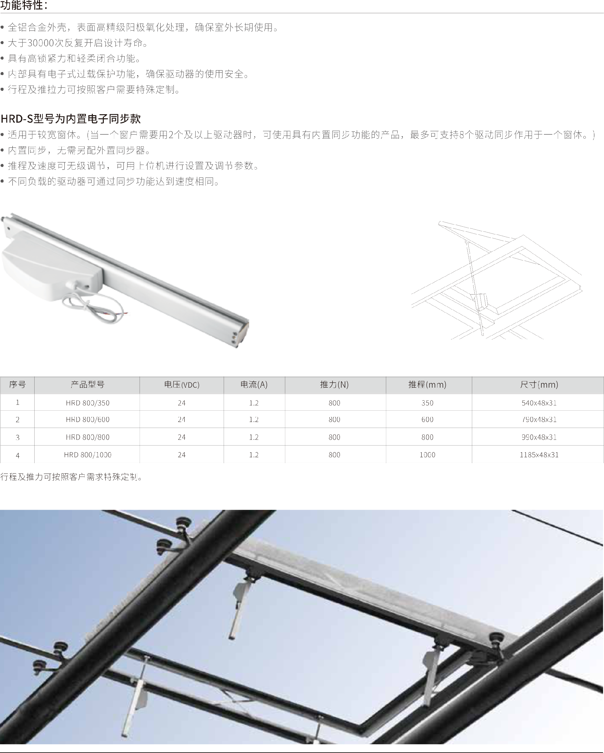 电动齿条式开窗器  HRD(24VDC).png